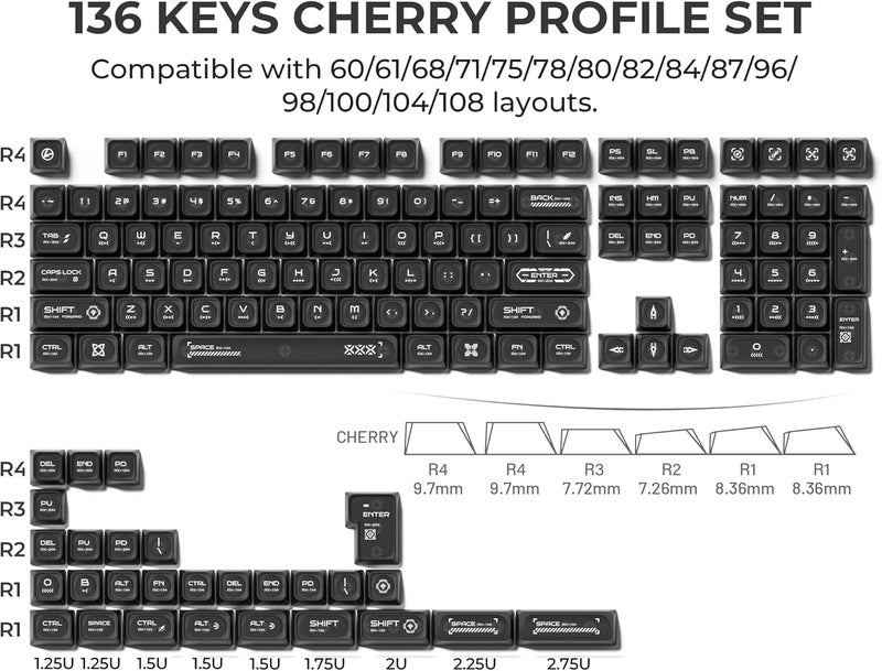 OHY XVX Black Shine Through Keycaps for Mechanical Keyboards - 136 Keys Black Translucent Cat Eye Design,Cherry MAX Profile, PC+PBT Frosted RGB Keycaps - Image 3